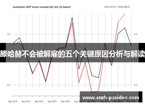 滕哈赫不会被解雇的五个关键原因分析与解读