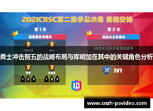 勇士冲击前五的战略布局与库明加在其中的关键角色分析