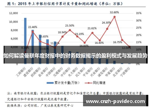 如何解读曼联年度财报中的财务数据揭示的盈利模式与发展趋势