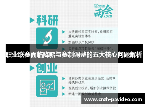 职业联赛面临降薪与赛制调整的五大核心问题解析