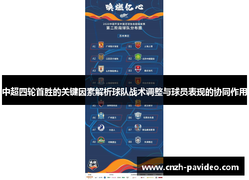 中超四轮首胜的关键因素解析球队战术调整与球员表现的协同作用