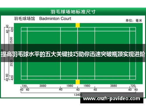 提高羽毛球水平的五大关键技巧助你迅速突破瓶颈实现进阶 提高羽毛球水平的五大关键技巧助你迅速突破瓶颈实现进阶