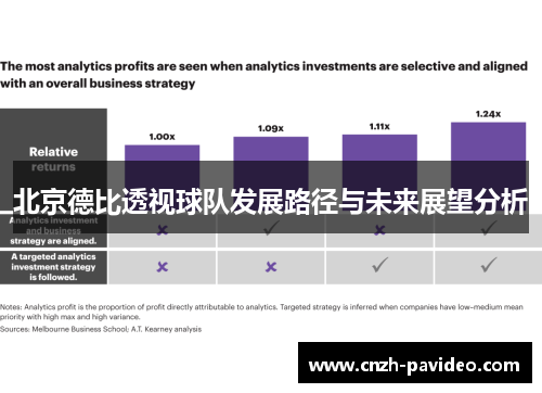 北京德比透视球队发展路径与未来展望分析