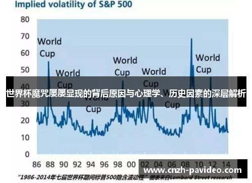 世界杯魔咒屡屡显现的背后原因与心理学、历史因素的深层解析