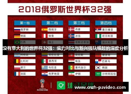 没有意大利的世界杯32强：实力对比与新兴强队崛起的深度分析