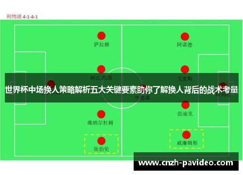 世界杯中场换人策略解析五大关键要素助你了解换人背后的战术考量