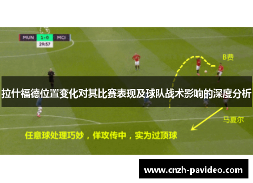 拉什福德位置变化对其比赛表现及球队战术影响的深度分析