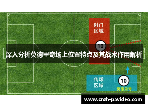 深入分析莫德里奇场上位置特点及其战术作用解析