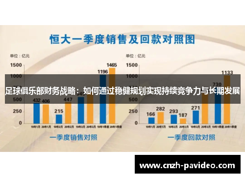 足球俱乐部财务战略：如何通过稳健规划实现持续竞争力与长期发展