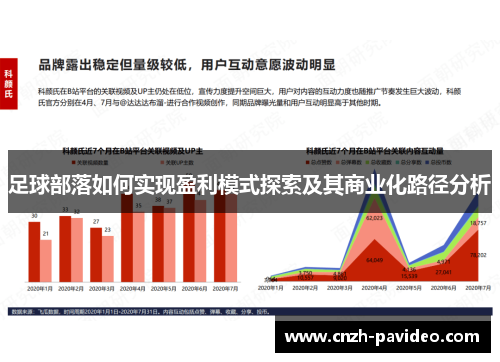 足球部落如何实现盈利模式探索及其商业化路径分析