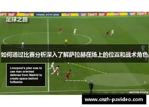 如何通过比赛分析深入了解萨拉赫在场上的位置和战术角色