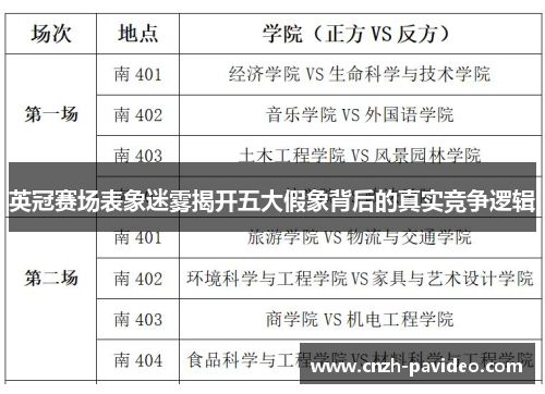 英冠赛场表象迷雾揭开五大假象背后的真实竞争逻辑