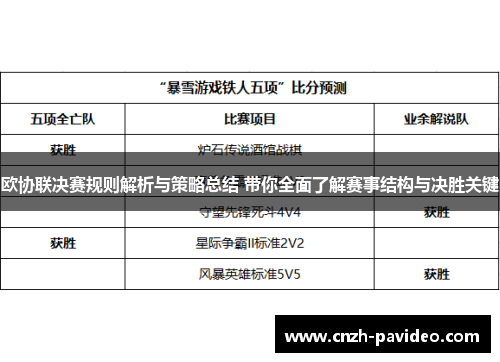 欧协联决赛规则解析与策略总结 带你全面了解赛事结构与决胜关键