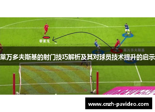 莱万多夫斯基的射门技巧解析及其对球员技术提升的启示