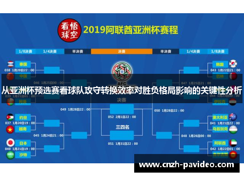 从亚洲杯预选赛看球队攻守转换效率对胜负格局影响的关键性分析 从亚洲杯预选赛看球队攻守转换效率对胜负格局影响的关键性分析